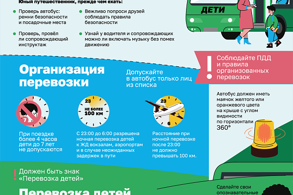 Риск для жизни и здоровья, связанный с нарушением перевозок организованных групп детей