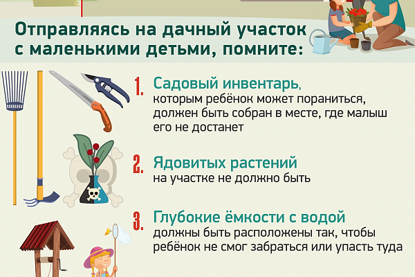 Памятка для родителей 