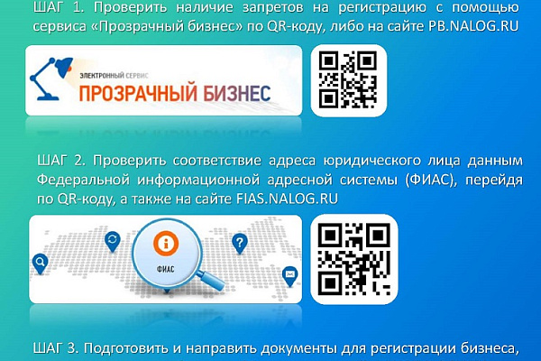 Информирование налогоплательщиков 