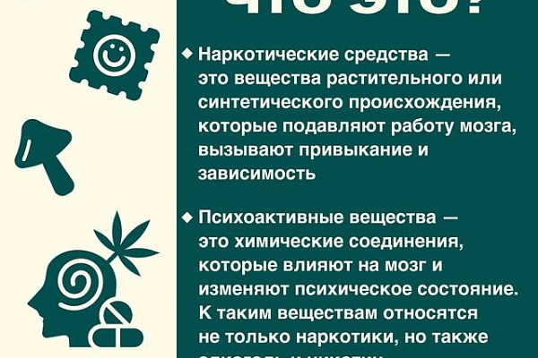 Зависимость от  веществ