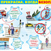  Профилактика детского травматизма в зимний период